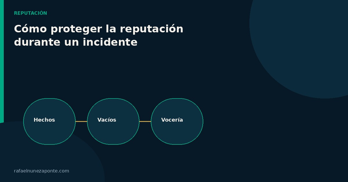 Tres nodos de un protocolo reputacional: hechos confirmados, vacíos de información y vocería única