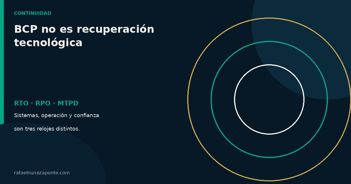 Tres anillos concéntricos que distinguen recuperación de sistemas, continuidad de la operación y reconstrucción de la confianza